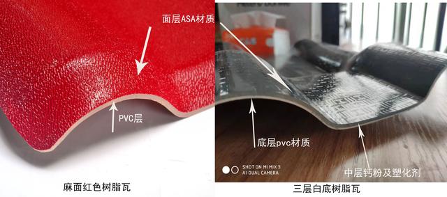 合成樹脂瓦價格，原材料ASA、PVC、ABS材料的區(qū)別